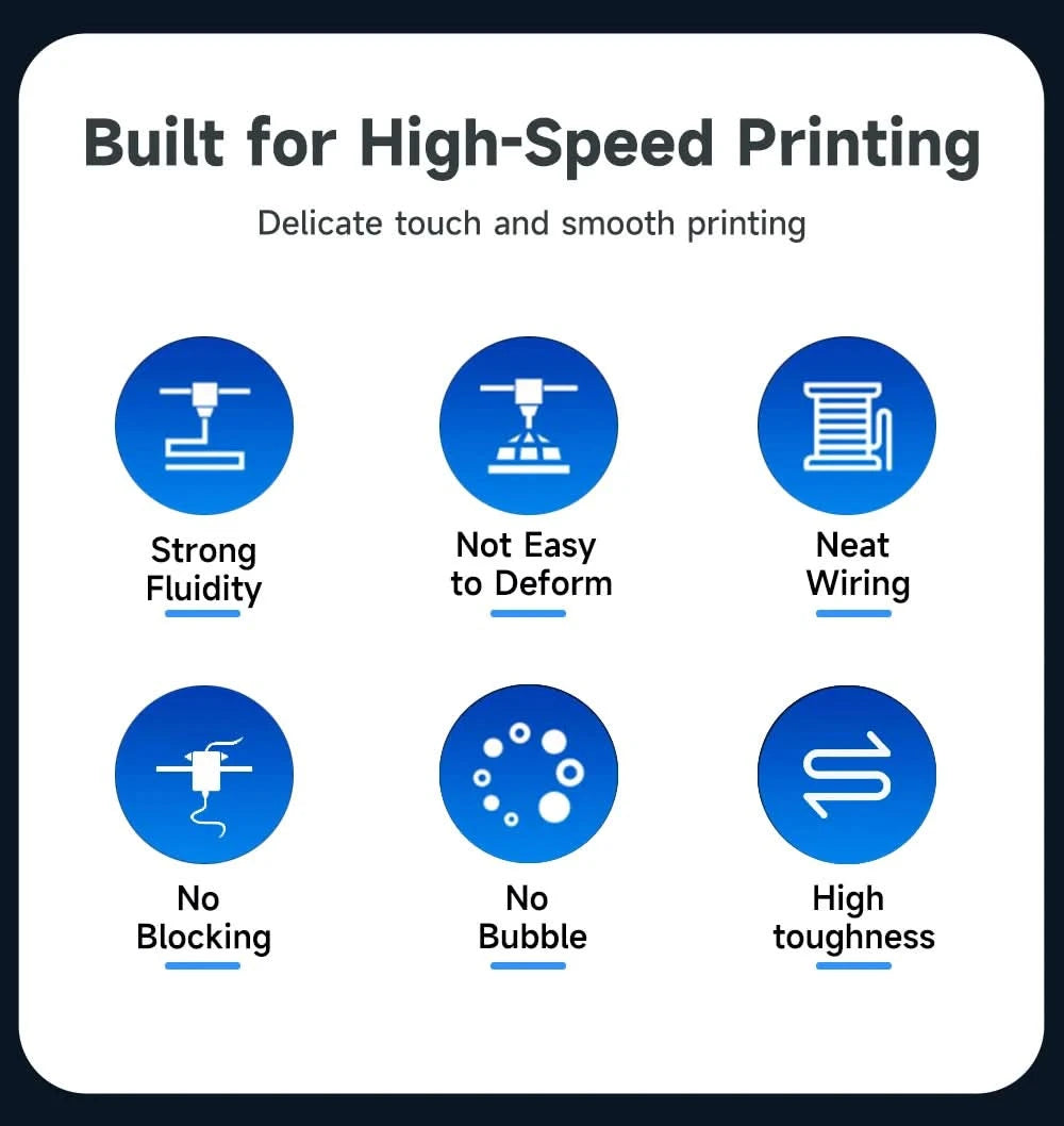 KINGROON Newest PETG HS-PETG 3D Printer Filament 1.75mm High Speed 3D Printinng Material Hyper PETG 5KG 10KG Mix Color ﻿