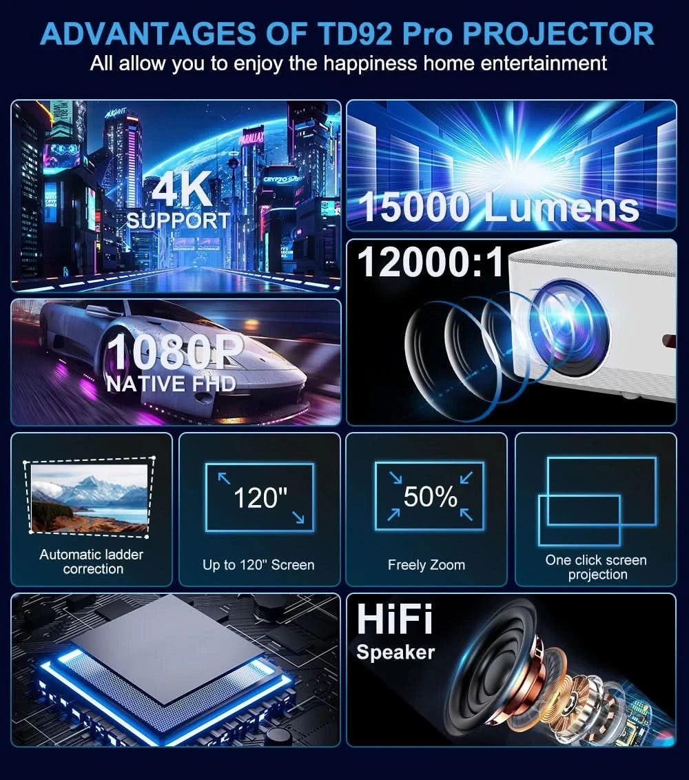 ThundeaL TD92 Pro Full HD Projector Portable Home Theater for 2K 4K 1080P Video Android WIFI Phone TD92Pro Beam Projector Cinema