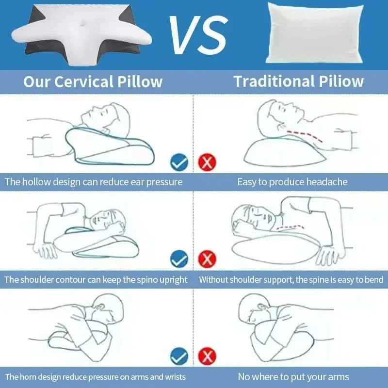 Neues 2-in-1 ergonomisches Memory-Foam-Kopfkissen