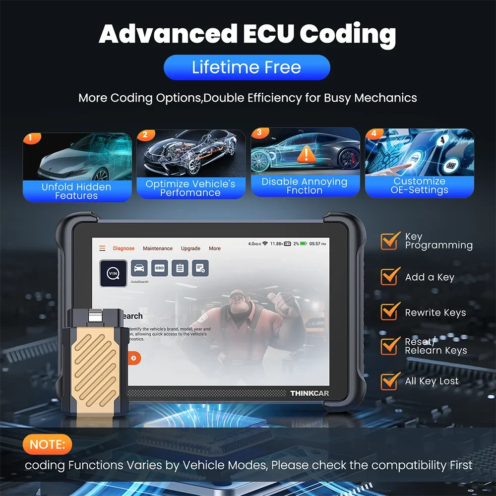 THINKCAR THINKSCAN 689BT OBD2 Scanner Vollsystem-Diagnosetool Auto-Codelesegerät 34+ Reset CANFD DOIP ECU-Codierung Bi-Direktional