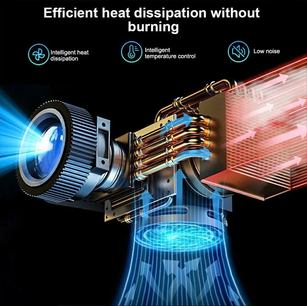 ThundeaL 2K 4K Full HD 1080P Projector TDA7W 32G Android WiFi Home Theater TDA7 Beam Projector Outdoor Meeting 3D Video Movie