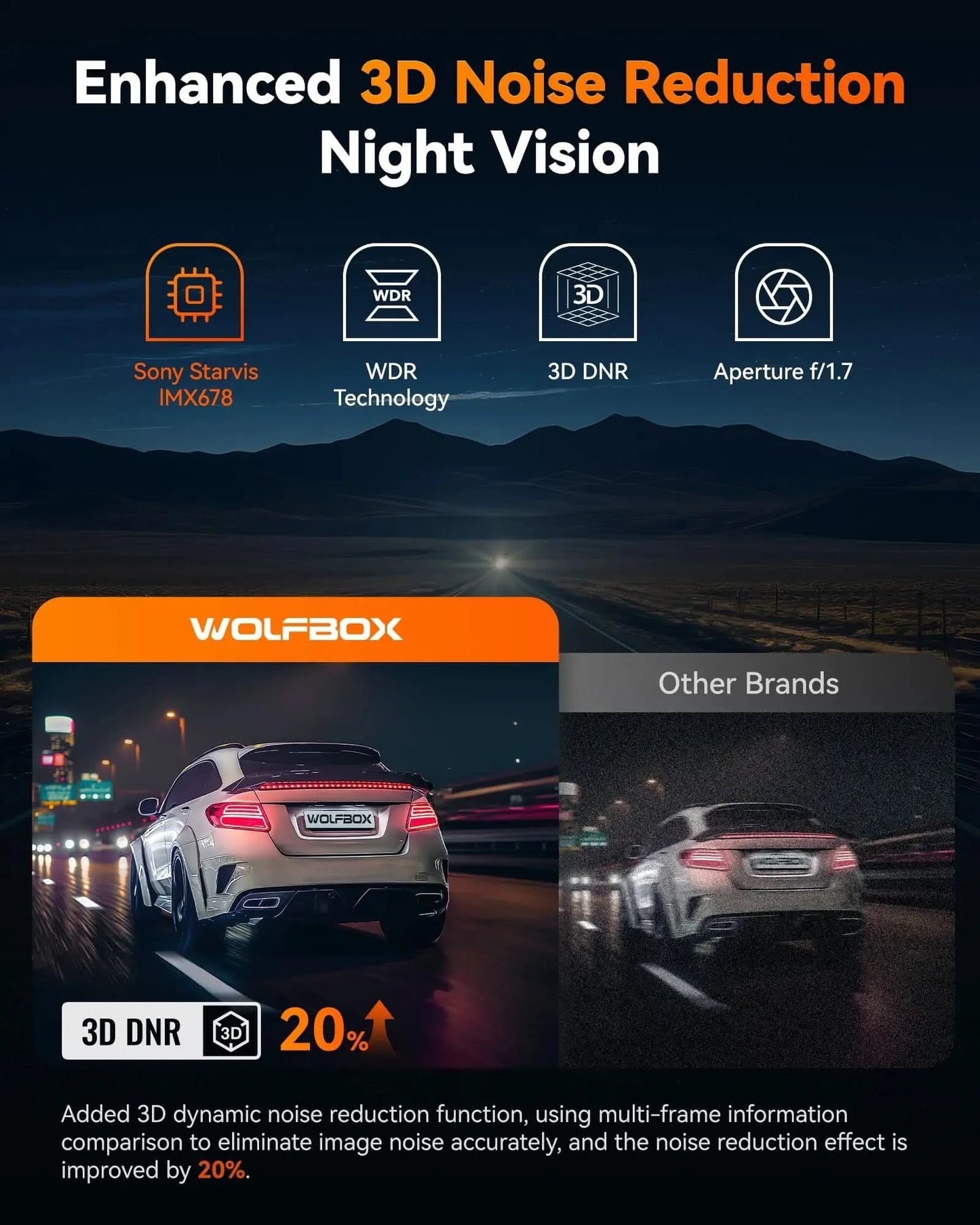 WOLFBOX X5 3-Kanal 4K Dashcam STARVIS 2 IMX678 4K+2.5K Dreifach-Auto-Kamera für vorne, hinten und innen 5.8GHz WiFi Spiegel-Auto-DVR