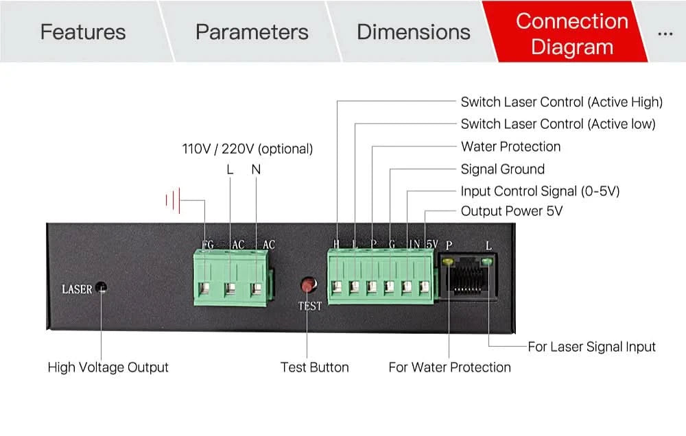 FONLAND MYJG-100W CO2 Laser Power Supply for Reci W2 T2 EFR Yongli CDWJ CO2 Laser Tube Engraving Cutting Machine With Display