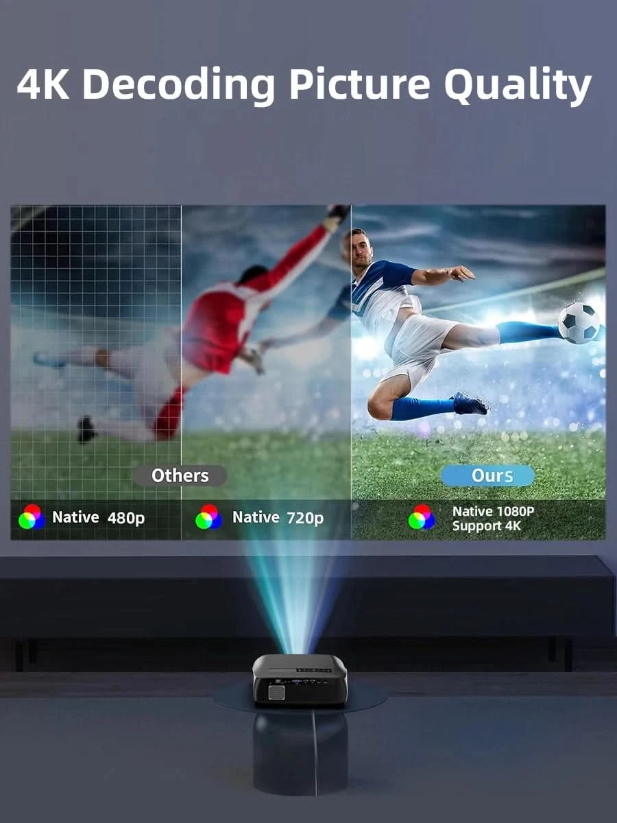CAIWEI A10R Projektor 4K Android für Zuhause Full HD 1080P Autofokus Wifi 6 3500 ANSI Smart TV Tragbarer Beam-Projektor in Brasilien
