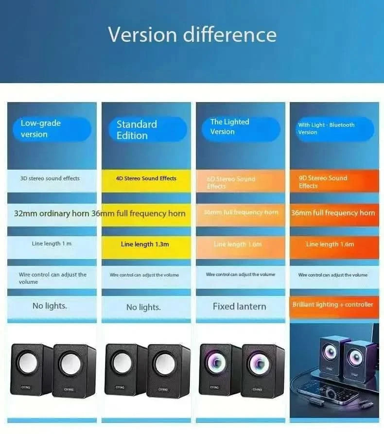 PC speaker For Computer