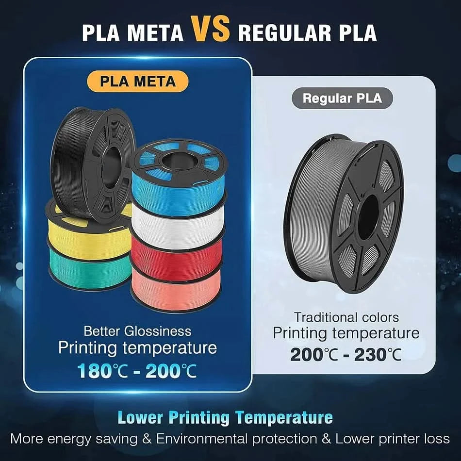 JAYO 3D Filament 1.75mm PLA / PLA Plus / PLA Meta/ Seiden-PLA+/PLA Matt 3D-Drucker-Filament 1.1KG Für FDM Multicolor Set 10 Rollen