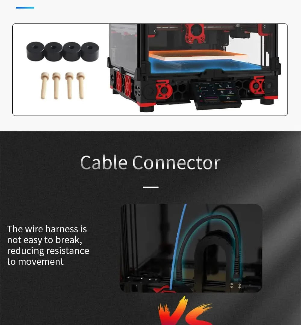 Neueste Version Voron 2.4 R2 Pro Unterstützung Hochgeschwindigkeitsdruck DIY 3D-Druckerteile mit HDMI5-Bildschirm CNC TAP Stealburner Extruder