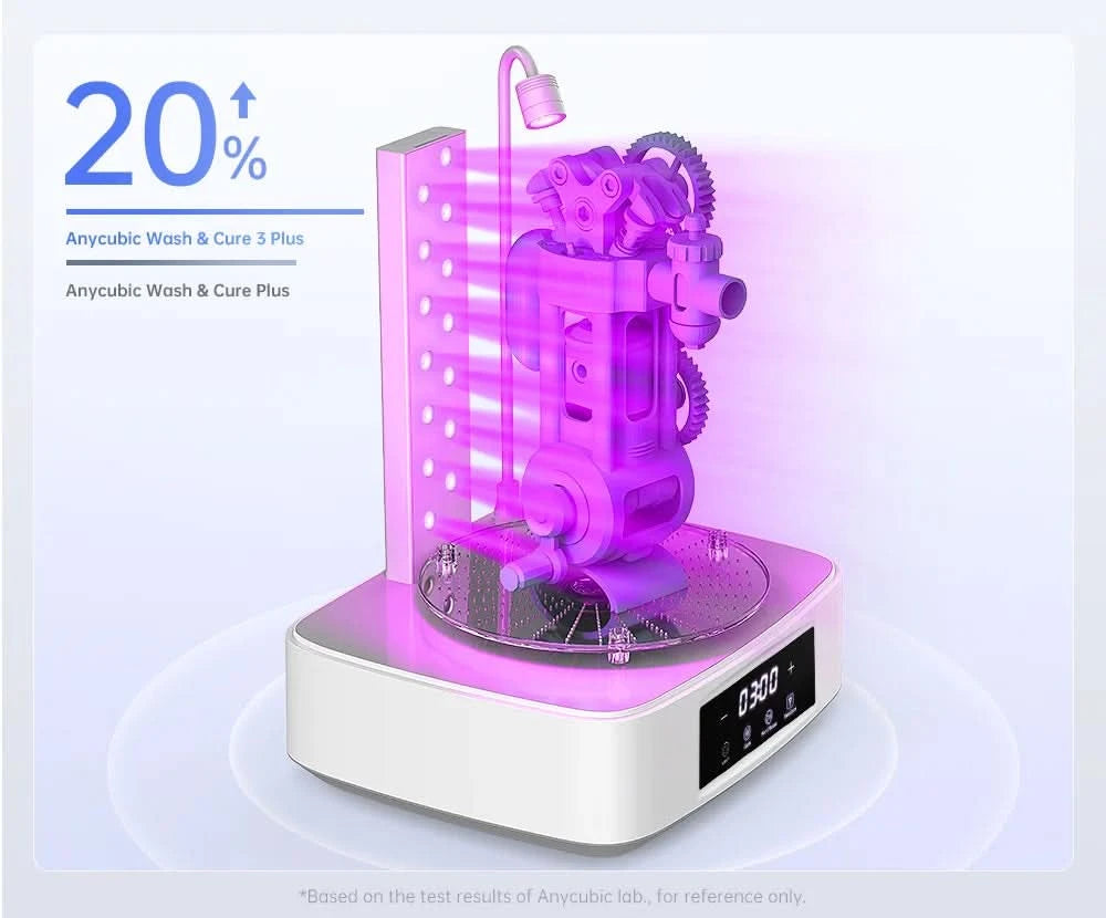 ANYCUBIC Wash & Cure 3 Plus Wasch- und Härtungsstation 2 in 1 für 12K Mono M5s 6K Mono X 6Ks LCD 3D-Drucker 3D-Druckmodelle