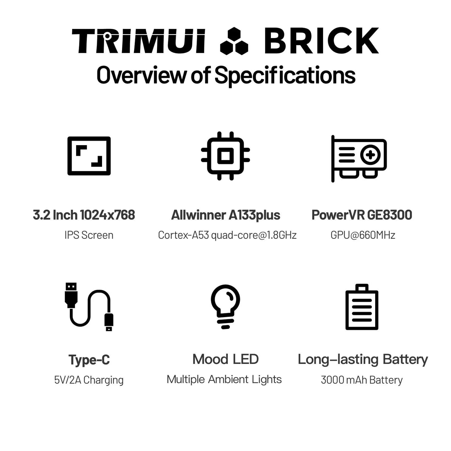 TRIMUI BRICK Handheld-Spielekonsole Tragbarer Retro-Videoplayer Spielekonsole Linux-System 3000mAh Langzeitakku LED Jungen Geschenke