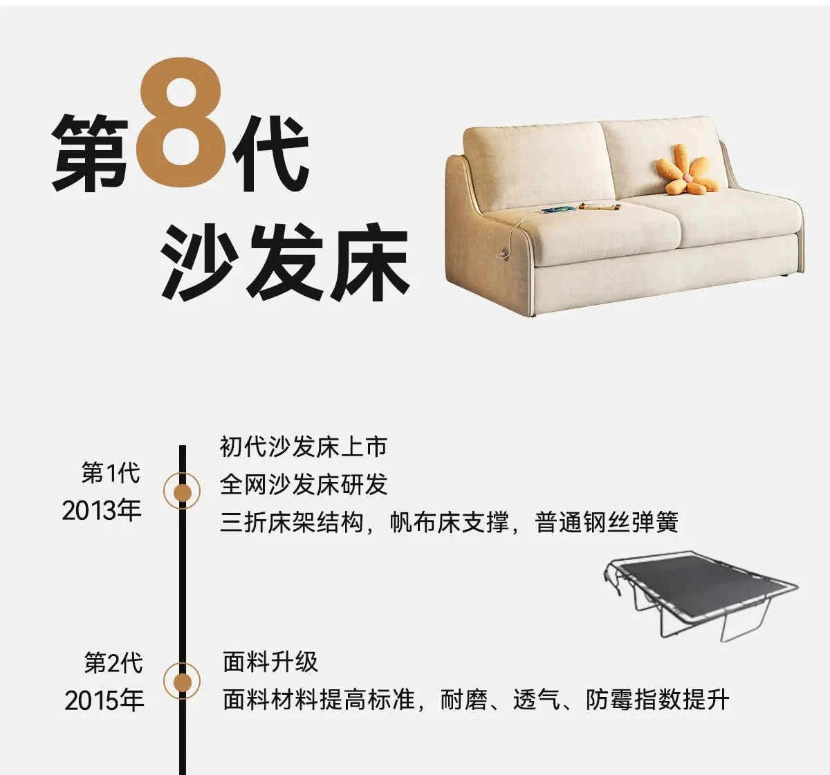 Apartment Multifunctional Living Room Sofa Comfortable Adults Sleeper Cushion Sofa Cinema Relax Meubles De Salon Home Furniture