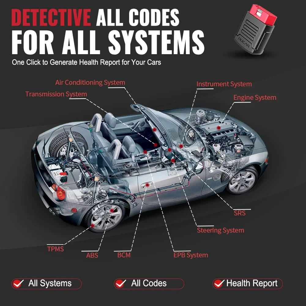 MUCAR BT200 & BT200 Pro Obd2 Diagnosegeräte Bluetooth obd 2 Scanner Automobil Code-Lesegerät Alle Systemdiagnose lebenslang kostenlos