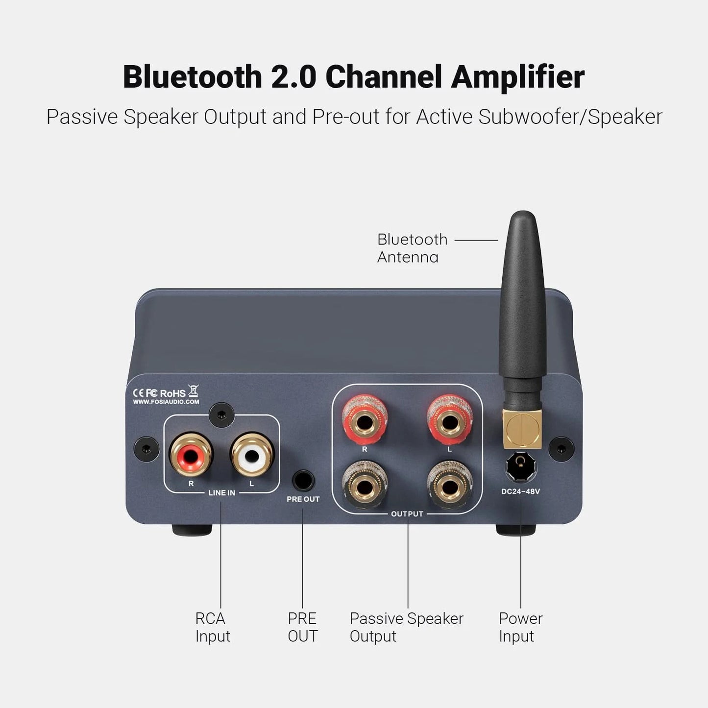 Fosi Audio BT20A Pro TPA3255 Bluetooth Sound-Endstufe 300W x2 Mini HiFi Stereo Class D Verstärker Bass Höhen für Heimkino