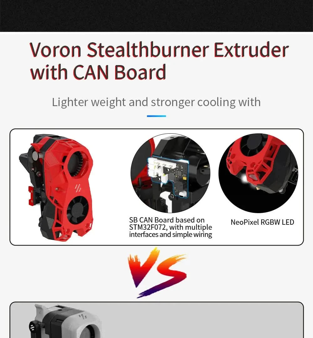 Neueste Version Voron 2.4 R2 Pro Unterstützung Hochgeschwindigkeitsdruck DIY 3D-Druckerteile mit HDMI5-Bildschirm CNC TAP Stealburner Extruder