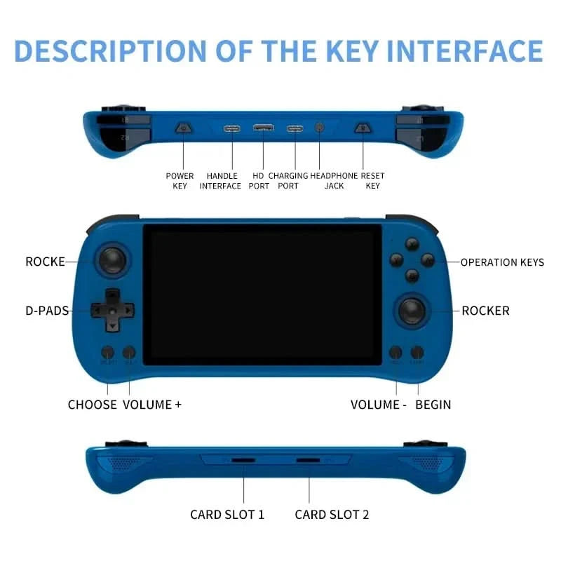 80000Games 512G POWKIDDY X55 5.5INCH IPS Screen RK3566 Handheld Game Console Linux Open-Source Retro Console HD Gifts