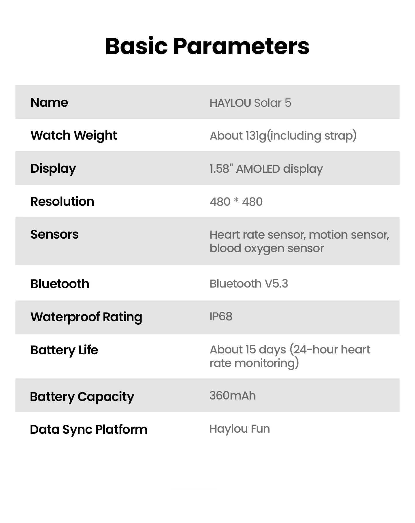 HAYLOU Solar 5 Smartwatch mit Sprachanrufen 1.58'' AMOLED Display 60Hz Smart Watch 24H Gesundheitsüberwachung Sport-Smartwatch für Herren