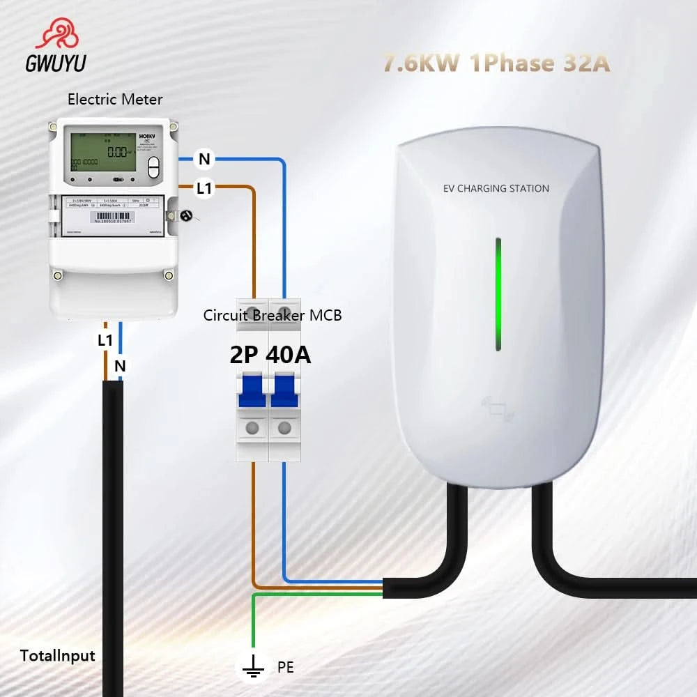 Wallbox EV Ladegerät 32A 7KW 16A 11KW 22KW 3-Phasen Elektrofahrzeug-Ladestation Typ2 IEC62196-2 Steckdose 5m Kabel Plug and Play