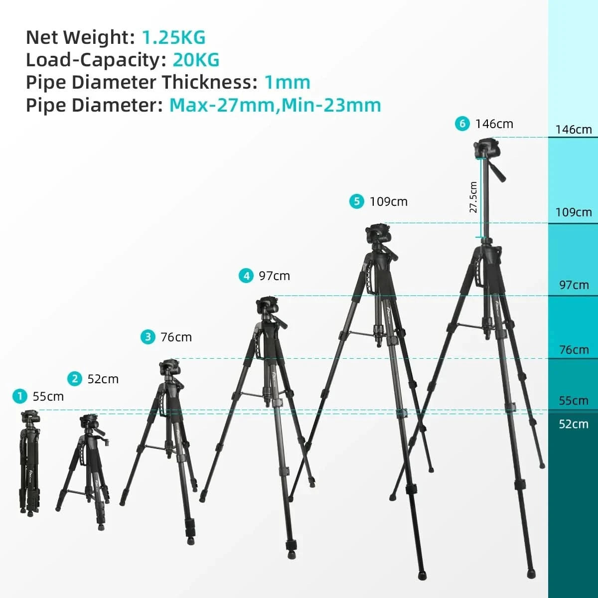 Decteam 16 Lines 4D Laser Level Green Beam Self-Leveling Cross Line Laser Level Tool Set With 1.4M Tripod , Laser Detector M04CG