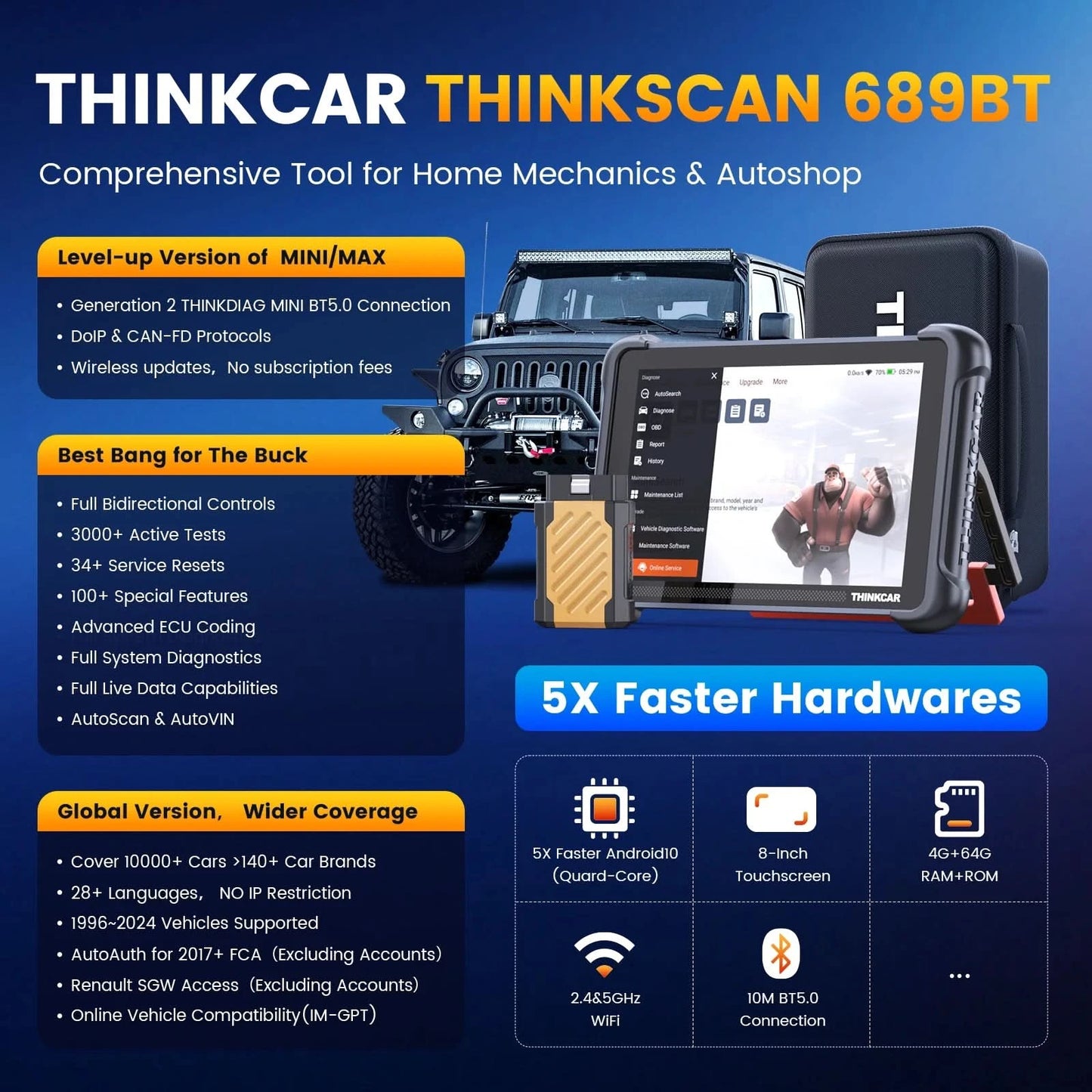 Globale Version THINKCAR THINKSCAN 689BT OBD2 Diagnosegerät DOIP CANFD Bidirektionale ECU-Codierung 35 Rücksetzungen Lebenslange kostenlose Updates