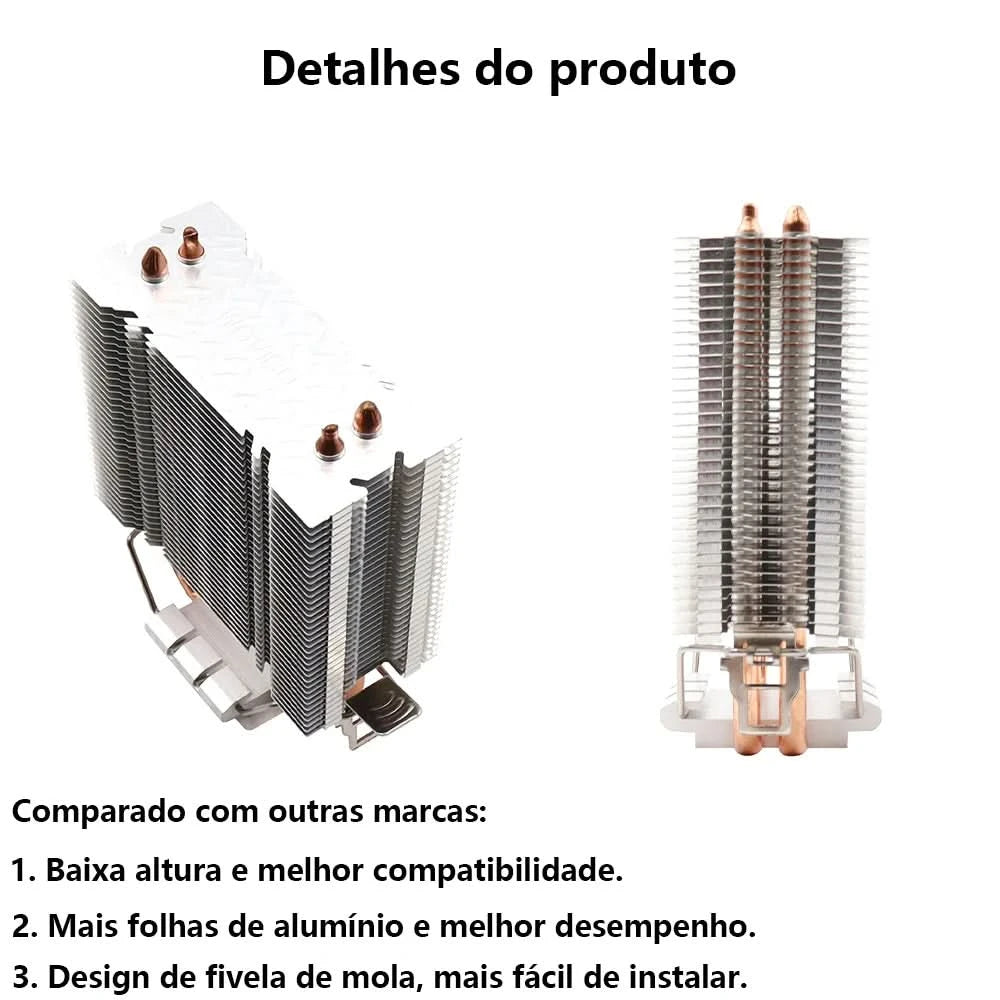 Wovibo CPU-Kühler, für Intel 775, 1150, 1151, 1155, 1200,1700, 2011, X79, X99, AM4, AM5 Radiator