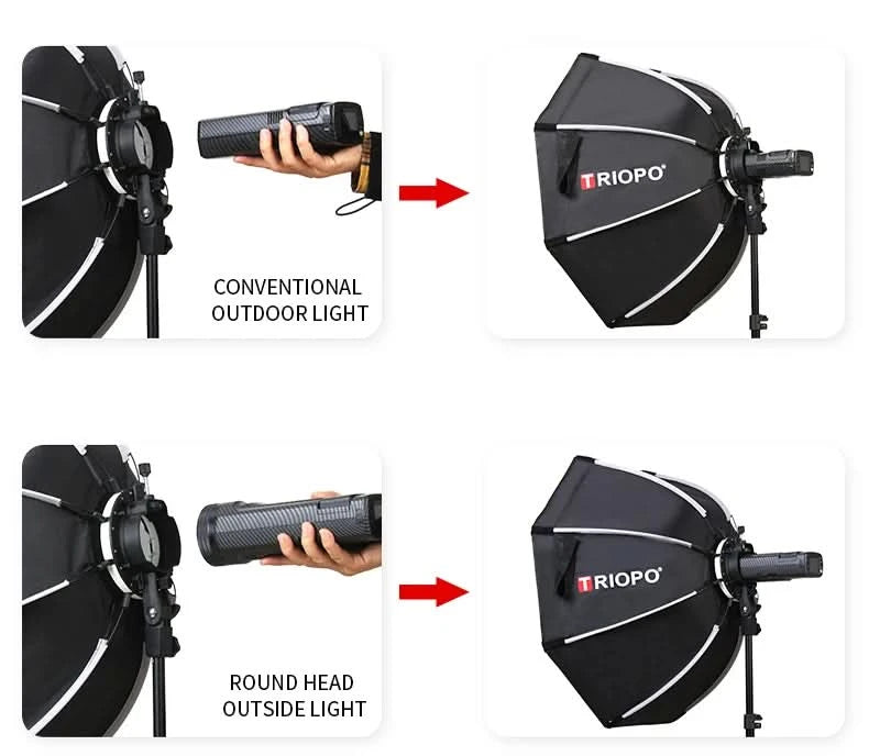 TRIOPO 55cm 65cm 90cm 120cm Foldable Octagon Softbox Tripod Grip for Godox V860III V1 AD200Pro Yongnuo Speedlite Flash Light