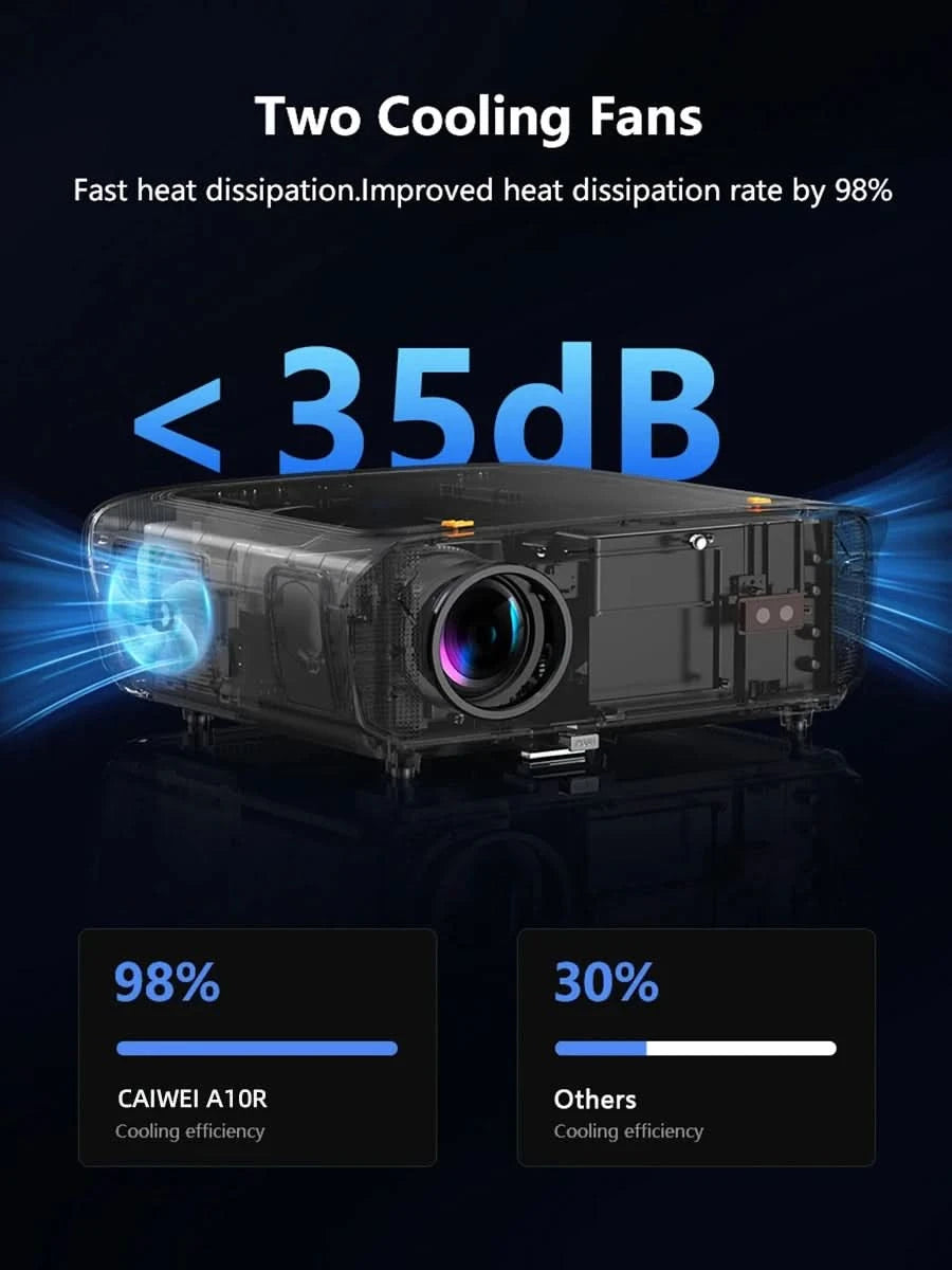 CAIWEI A10R Projektor 4K Android für Zuhause Full HD 1080P Autofokus Wifi 6 3500 ANSI Smart TV Tragbarer Beam-Projektor in Brasilien