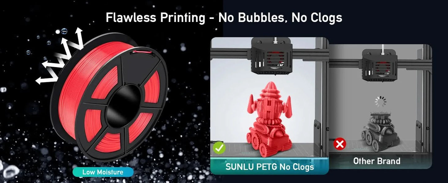 SUNLU 10KG 3D Filament PLA/PLA PLUS/PETG/Easy ABS Filament 1.75mm 10 Rollen 1KG sauber gewickeltes 3D-Drucker-Filament für 3D-Drucker