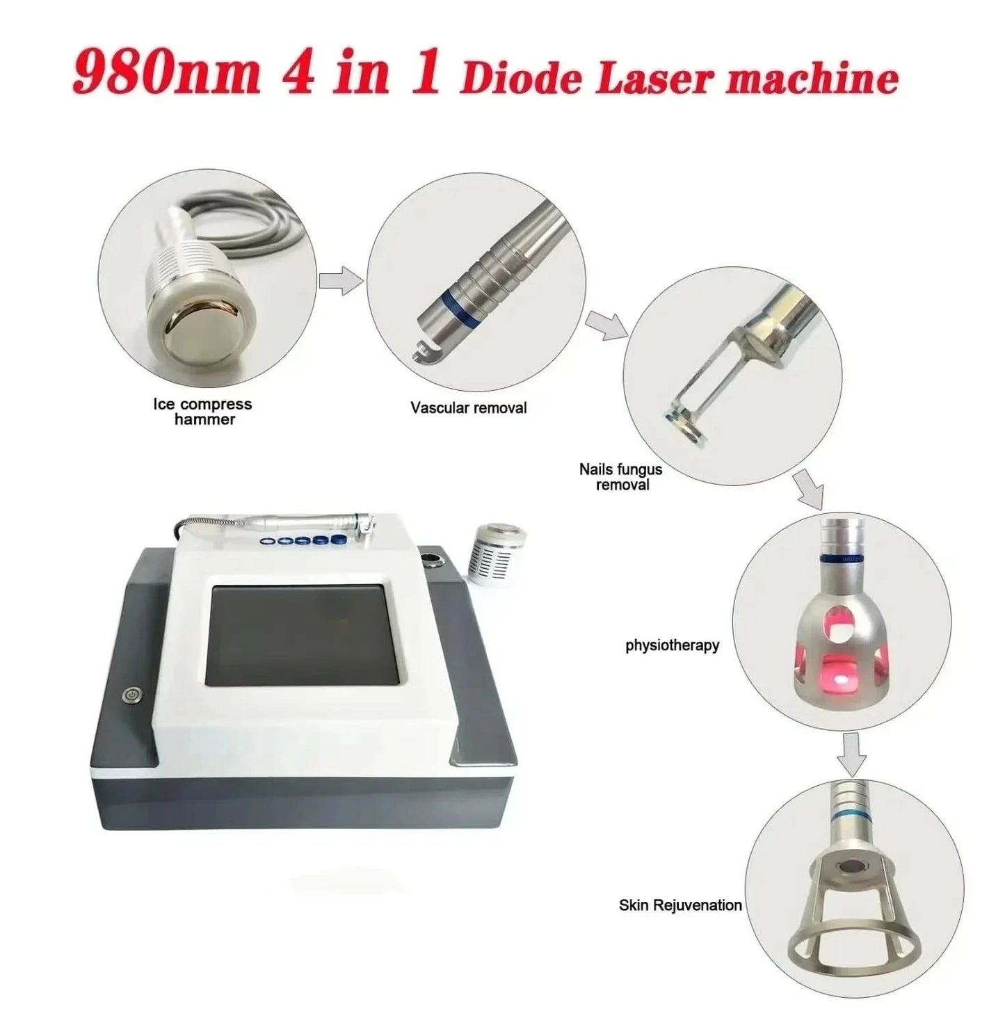 BEST 30W 5 in 1 980nm Diode Laser Vascular Removal Machine Remove Spider Veins 980 Diode Laser Blood Vessels Removal Nail Fungus
