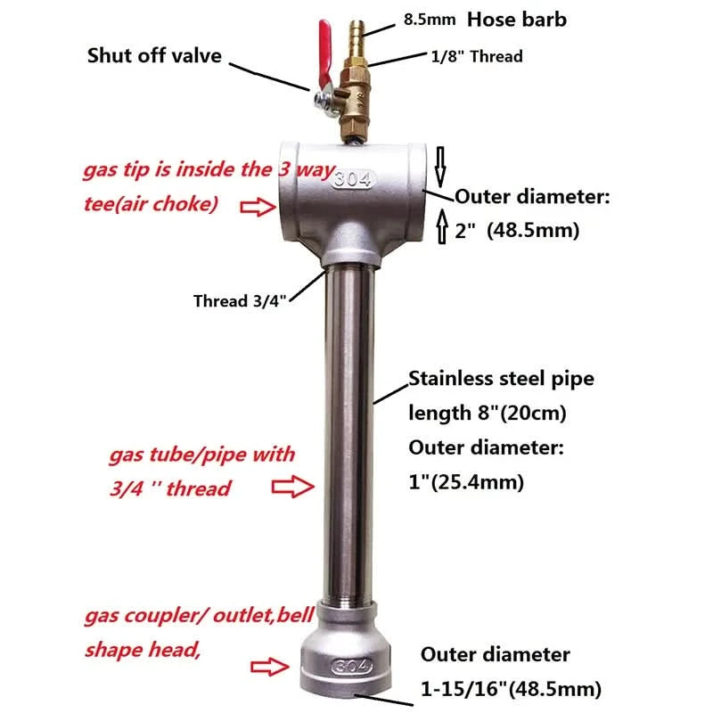 LSMIITTH Dual Gas Burner 100,000 BTU Propane Furnace Burner Forge Foundry Raku Kiln Blacksmith Assembly Flame Control System