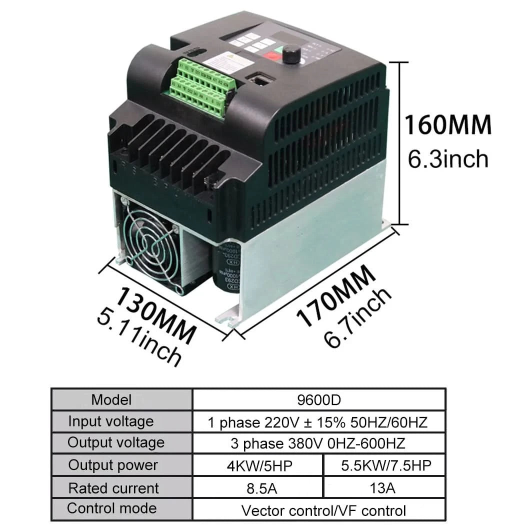 380V oder 220V Wirtschaftlicher Frequenzumrichter Variabler Frequenzantrieb Konverter Inverter 1.5/2.2/3.7/4/5.5/7.5/11 KW Motordrehzahlregler