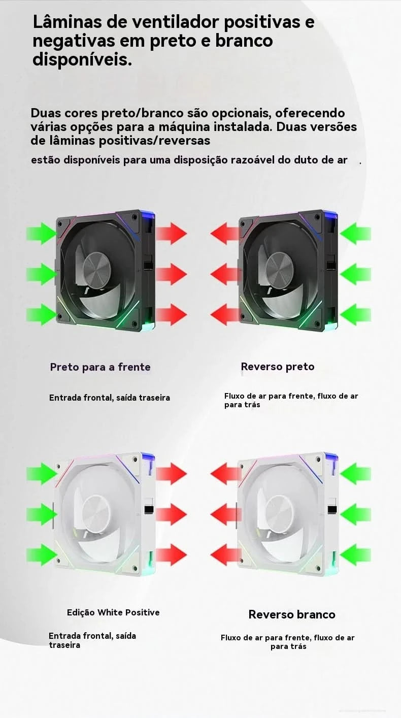 Teucer JM-5 PC Argb Light CD Texture 12cm 3in1 PWM Fan Case No Noise 800-2000rpm Water Cooling Radator Fan
