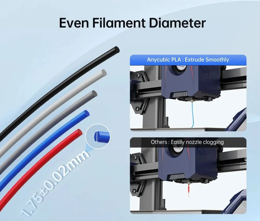 Anycubic PLA Filament 1.75mm 1kg/Rolle für FDM 3D-Drucker Druck Kunststoff Verbrauchsmaterial für Kobra 2 Neo Pro Max Plus