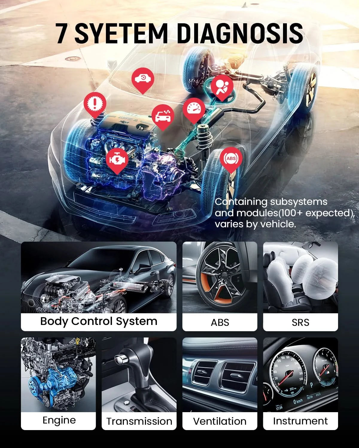 THINKSCAN Plus S7/S6/S4 OBD2 Scanner Auto-Diagnosegerät Scan ABS SRS ECM TCM BCM IC AC System Kostenloser Reset Service Kostenlos