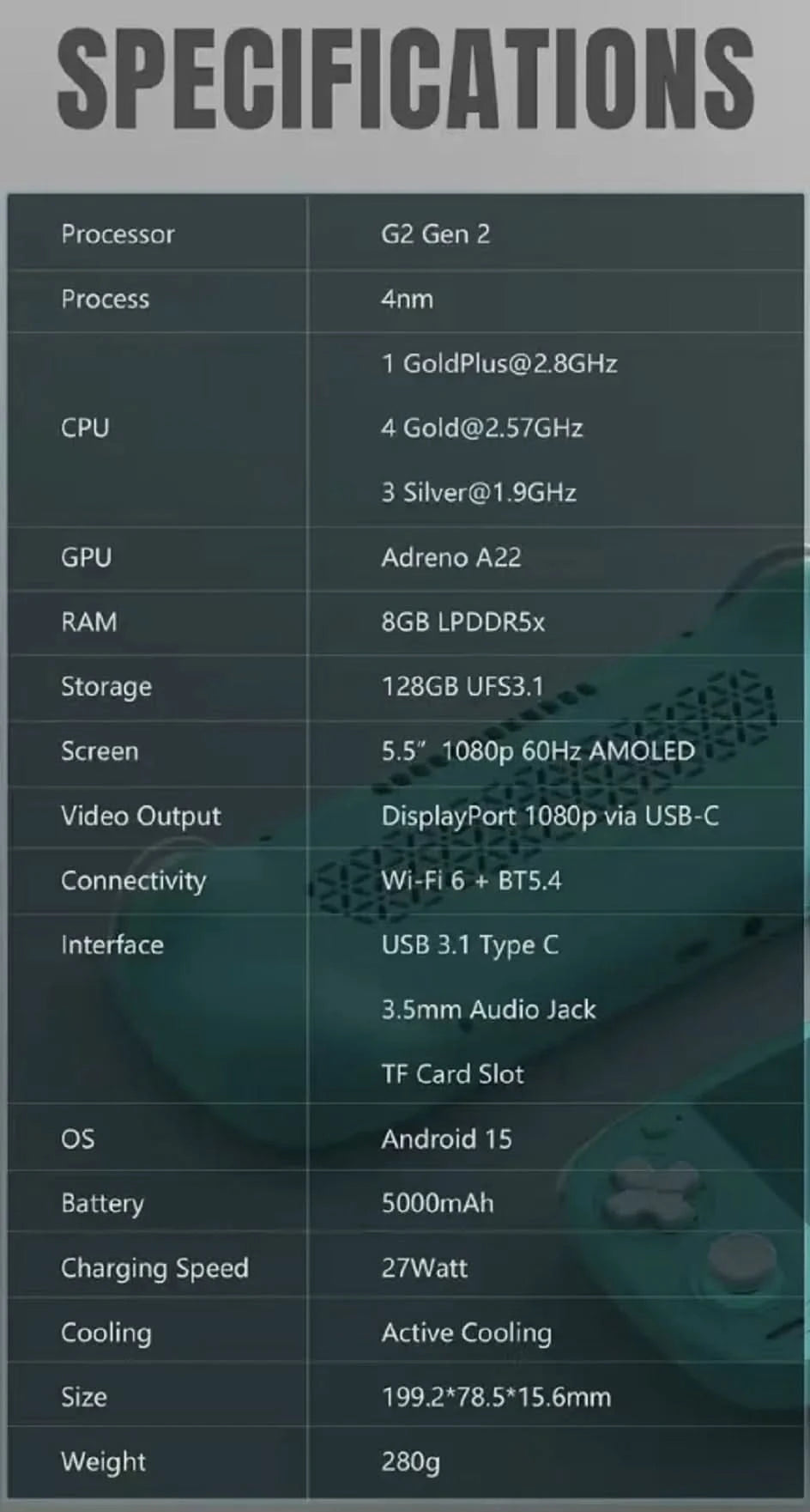 Retroid Pocket G2 Handheld-Spielkonsole Android 15 5,5 Zoll 1080P AMOLED Bildschirm 5000mAh Hall-Effekt Joystick RP G2 Spielekonsole