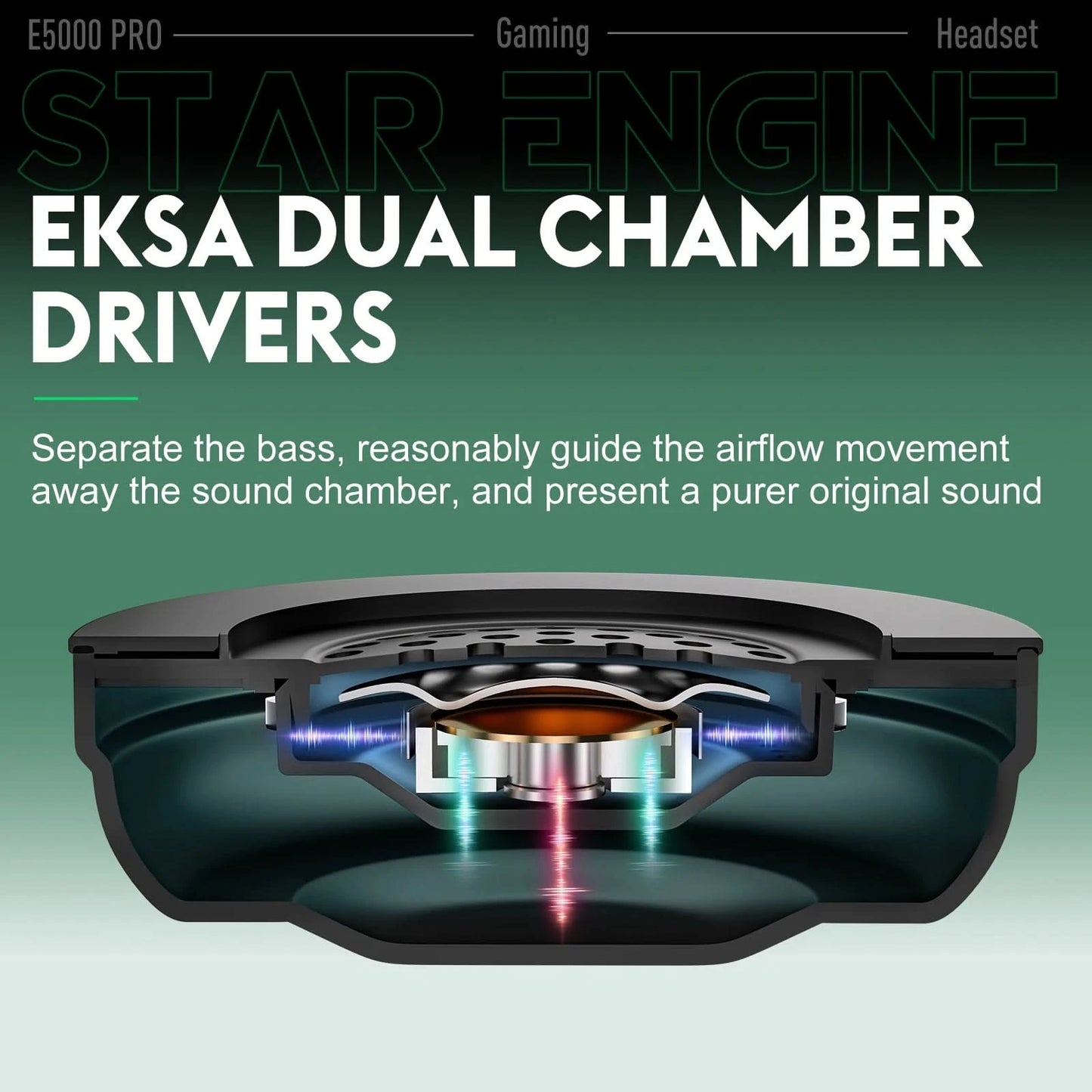 EKSA StarEngine Pro Gaming Headset Gamer 7.1 kabelgebundenes Over-Ear-Headset mit ENC-Mikrofon und Geräuschunterdrückung für PC/PS4/PS5/Xbox