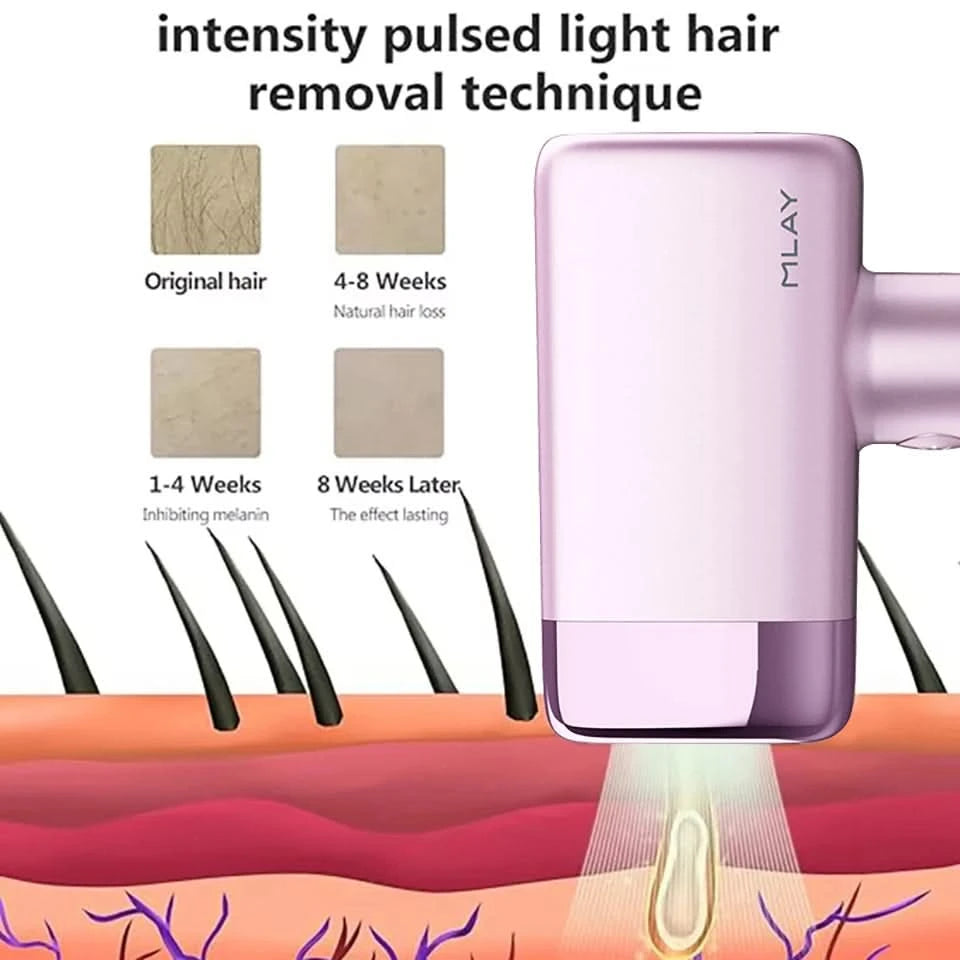 MLAY T14 IPL ICE Cooling IPL Laser Epilator Home Hair Removal Device Replaceable Face Body Bikini Lamps For Women Men Painless
