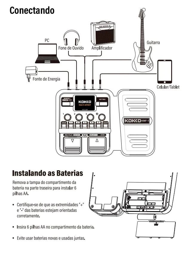 KOKKO KMF-1 Guitar Pedal Synthesized Effect 18 Amp Models IR 512 Dot Sampling Drum Machine and Loop Function Guitar Accessories