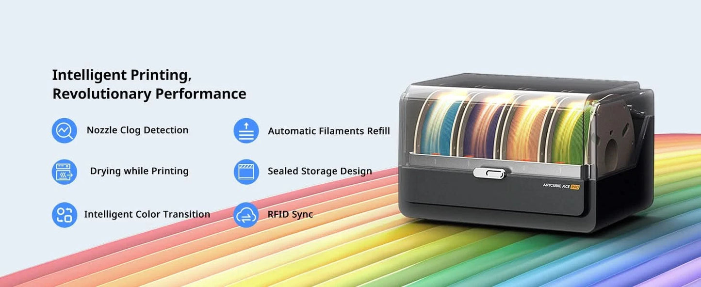 Anycubic ACE Pro für Kobra S1/Kobra 3/Kobra 3 MAX Filamentbox, automatische Trocknung, Filament-Backup-Unterstützung für 4-Farben-Druck