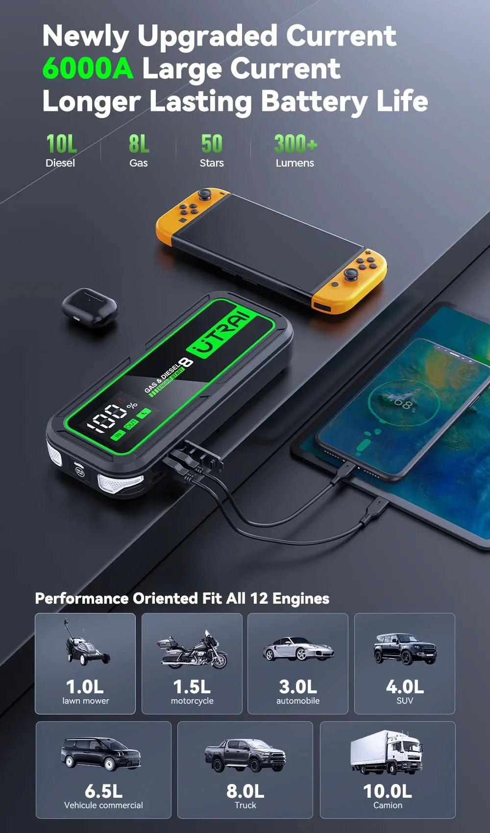UTRAI Jump Starter 2000A/2500A/4000A/6000A Power Bank Portable Charger Car Booster 12V Auto Starting Device Emergency Car Batter