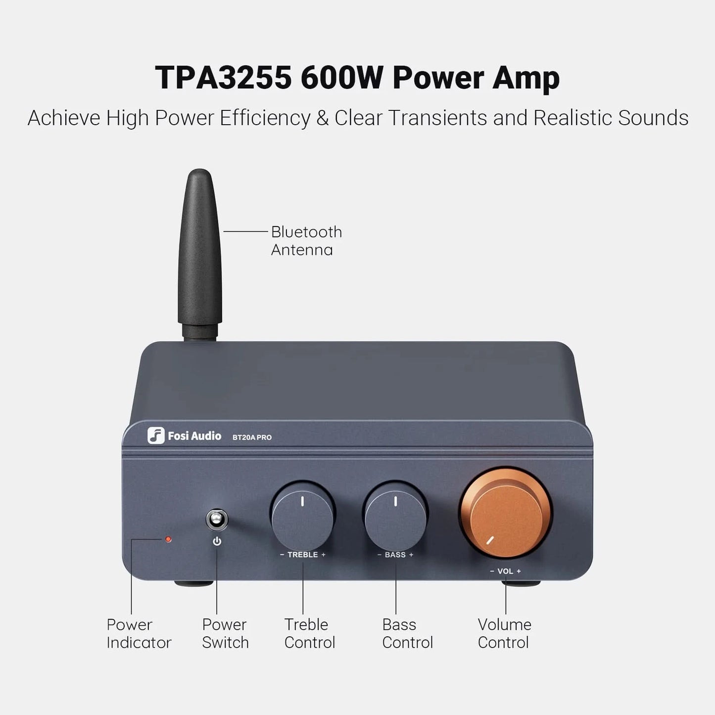 Fosi Audio BT20A Pro TPA3255 Bluetooth Sound-Endstufe 300W x2 Mini HiFi Stereo Class D Verstärker Bass Höhen für Heimkino