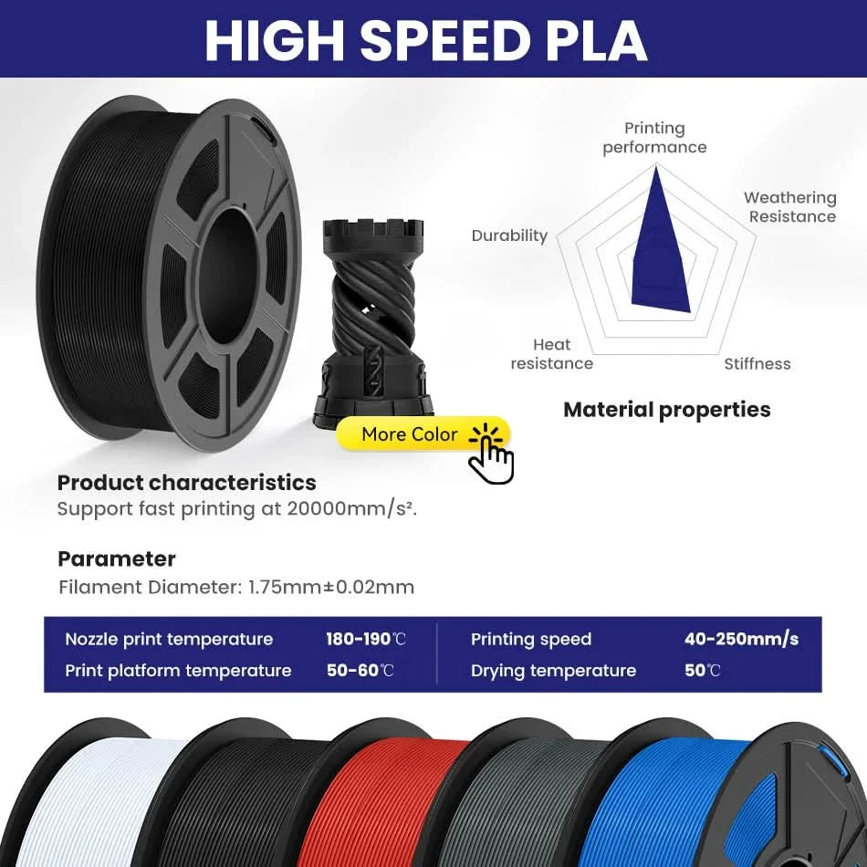 JAYO PETG/PLA/SILK/PLA Meta/PLA+/ABS 2 Rollen 3D-Drucker-Filament 1,75 mm Kreatives Modellmaterial für Kinder für 3D-Stift-Filament