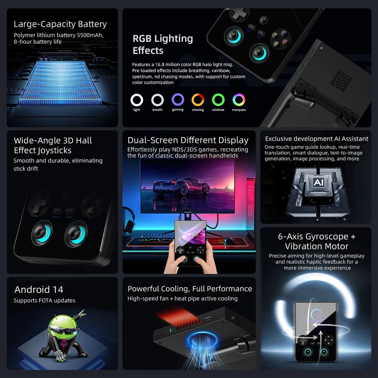Anbernic RG477V Retro Handheld Video Game Console 4.7 LTPS In-Cell display Android14 5G SOC chip Video Player PSP PS2 RG 477V