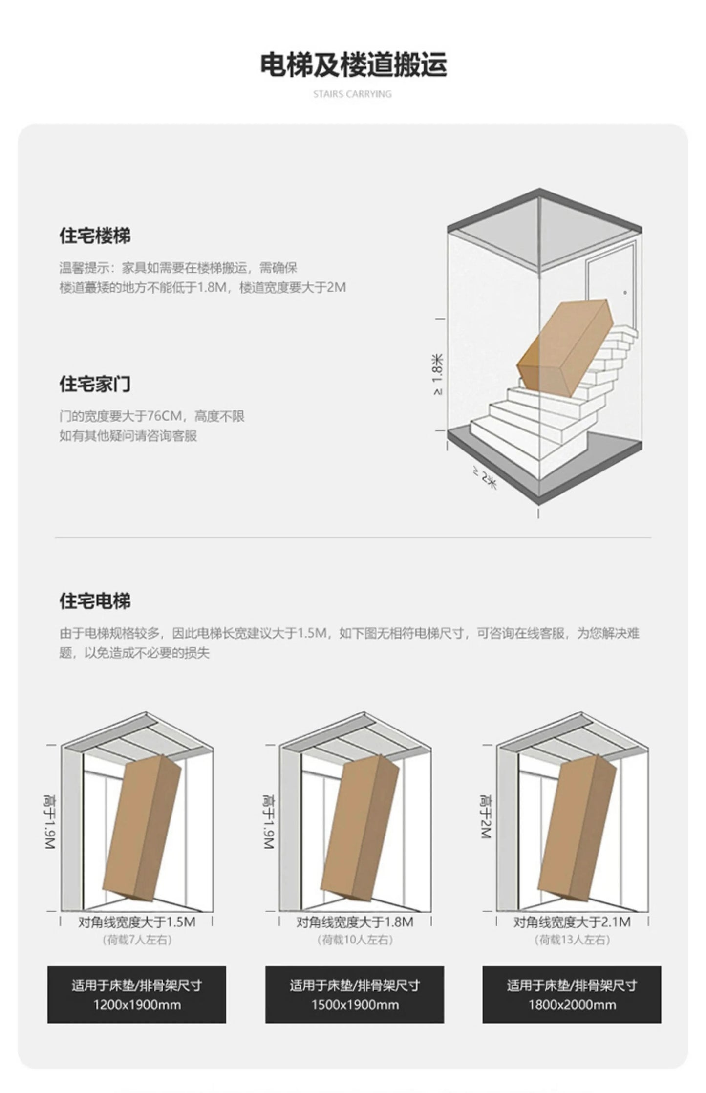 Headboard Storage Double Bed Queen Drawers King Size Smart Bed Luxury Princess Modern Letto Matrimoniale Bedroom Furniture