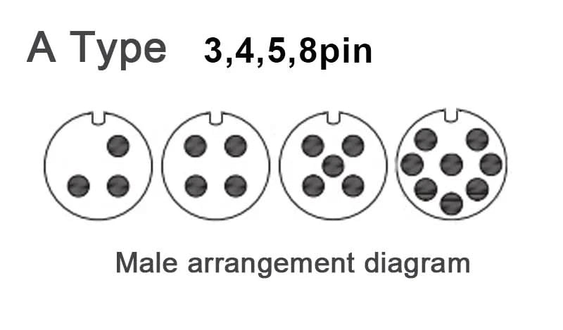 M12 sensor connector 4pin 5pin M12-8 waterproof male&female plug screw threaded coupling A Code sensor connectors