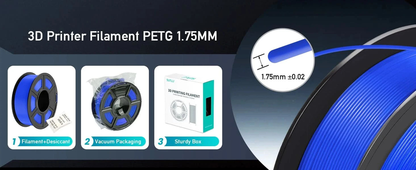 SUNLU 10KG 3D Filament PLA/PLA PLUS/PETG/Easy ABS Filament 1.75mm 10 Rollen 1KG sauber gewickeltes 3D-Drucker-Filament für 3D-Drucker
