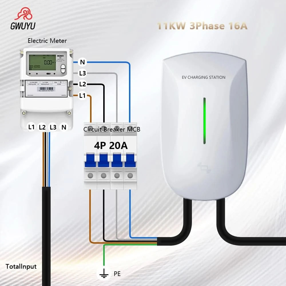 Wallbox EV Ladegerät 32A 7KW 16A 11KW 22KW 3-Phasen Elektrofahrzeug-Ladestation Typ2 IEC62196-2 Steckdose 5m Kabel Plug and Play
