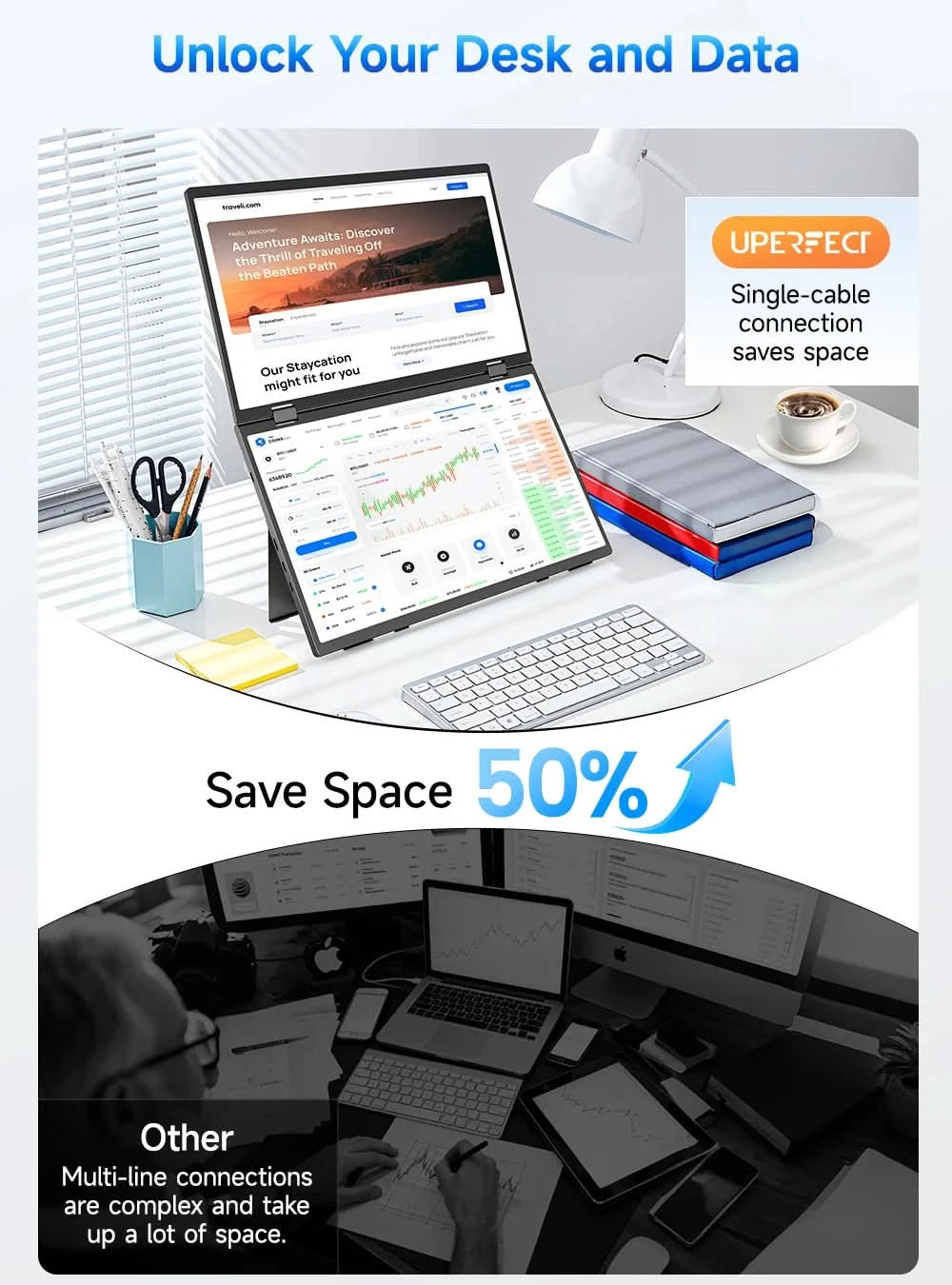 EVICIV Tragbarer Dual-Monitor 15,6 Zoll Stapelbar Faltbar Reise-Display 1080P 100% sRGB USB-C HDMI Dreifach Laptop-Bildschirm-Erweiterung