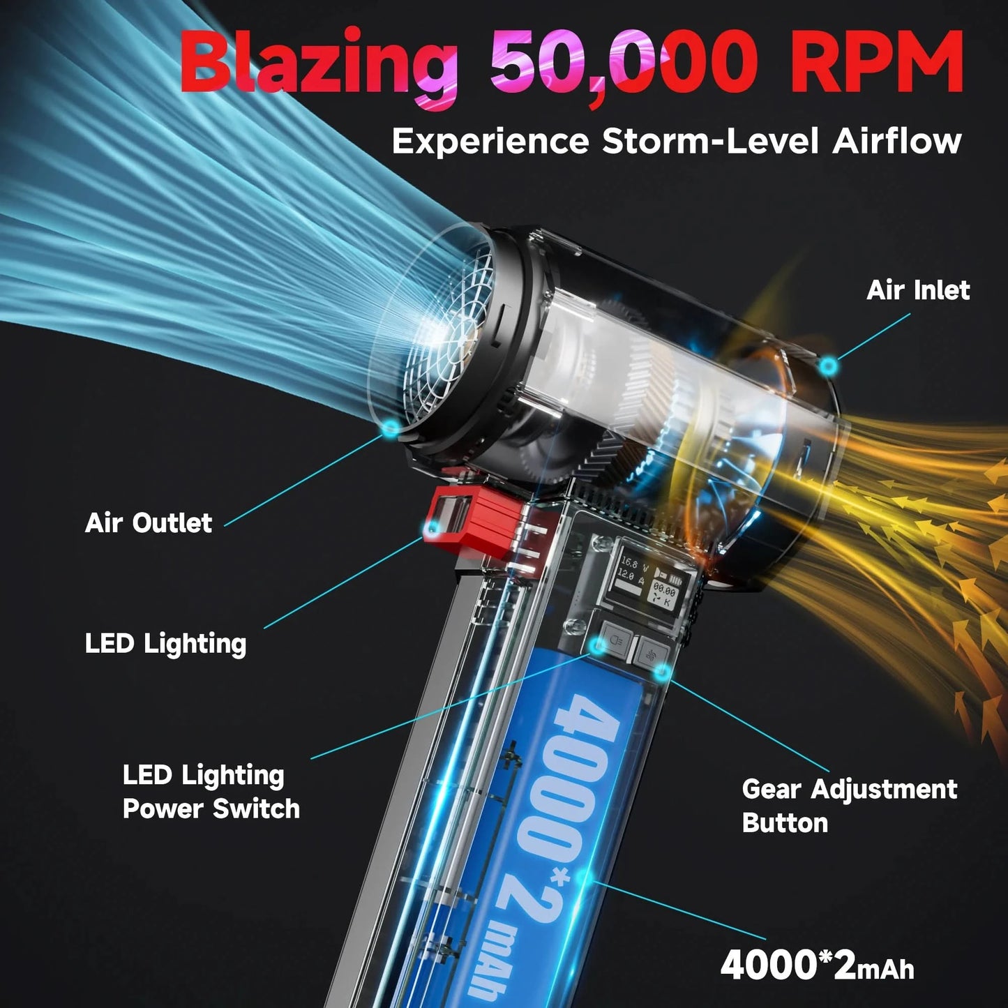 Booster Turbo Fan Auto-Trockner mit LED-Beleuchtung, leistungsstarkes Luftgebläse, bürstenlos, langlebig, hohe Geschwindigkeit, leistungsstark, 4000mA, 1400G