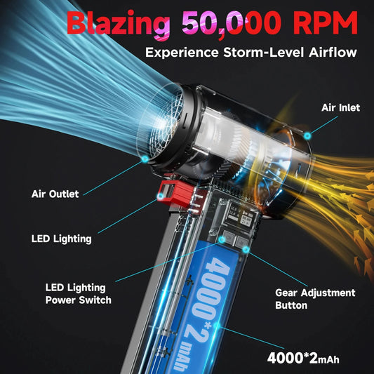 Booster Turbo Fan Car Dryer with LED Lighting, Powerful Air Blower, Brushless, Durable, High-Speed, Powerful, 4000mA, 1400G