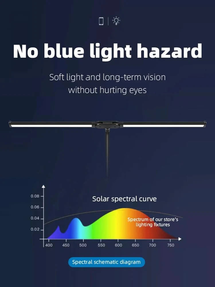 Clip Table Lamp Led Monitor Light Stand USB 3 Color Modes and 10 Dimmable Reading Lights for Study Office Double Head Desk Lamp