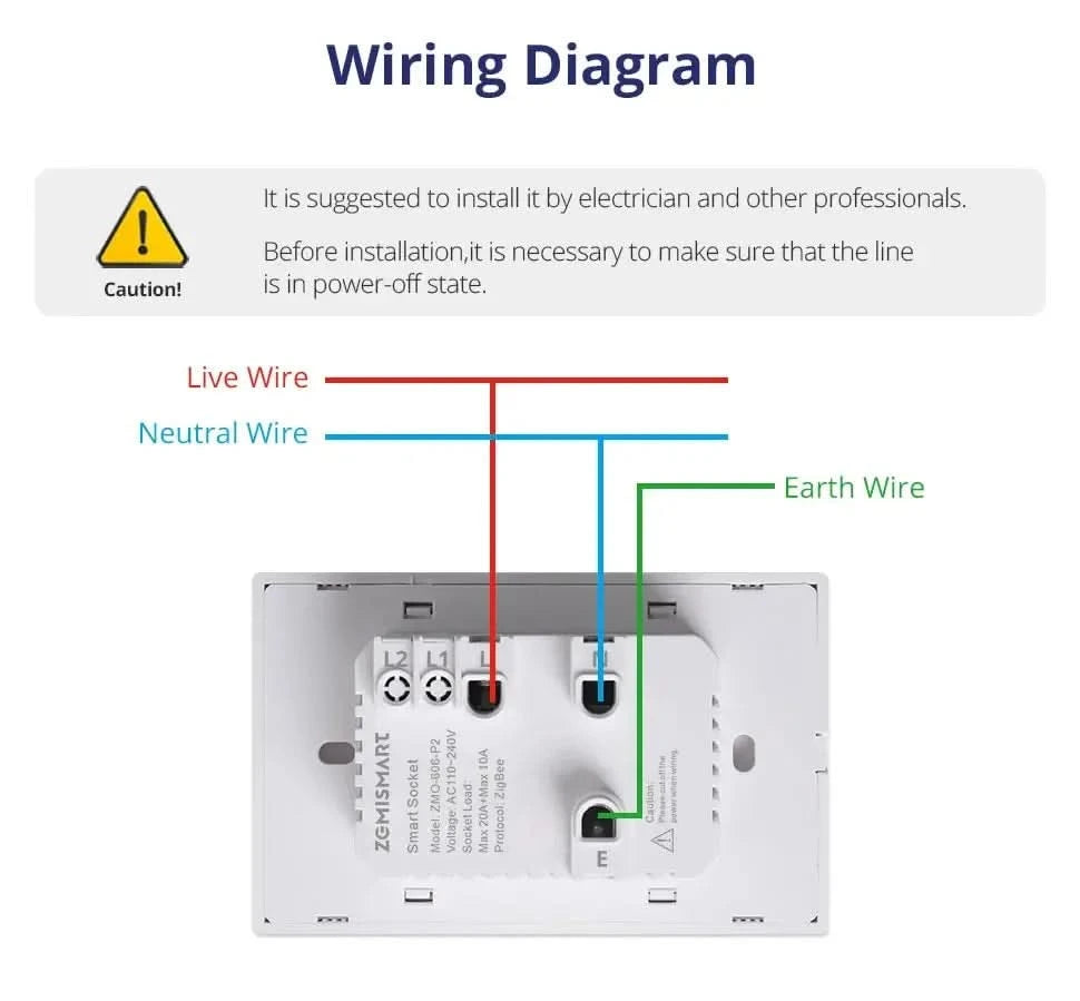 Zemismart Matter Zigbee Hub Work with Tuya Homekit Smartthings Google Home Zigbee Brazil Socket Outlet Smart Wall Tomada 10A 20A